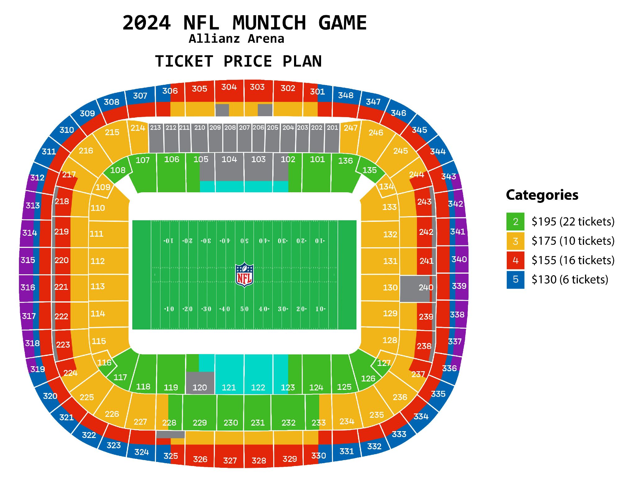 ST_2024 NFL Munich Game Prices.jpg